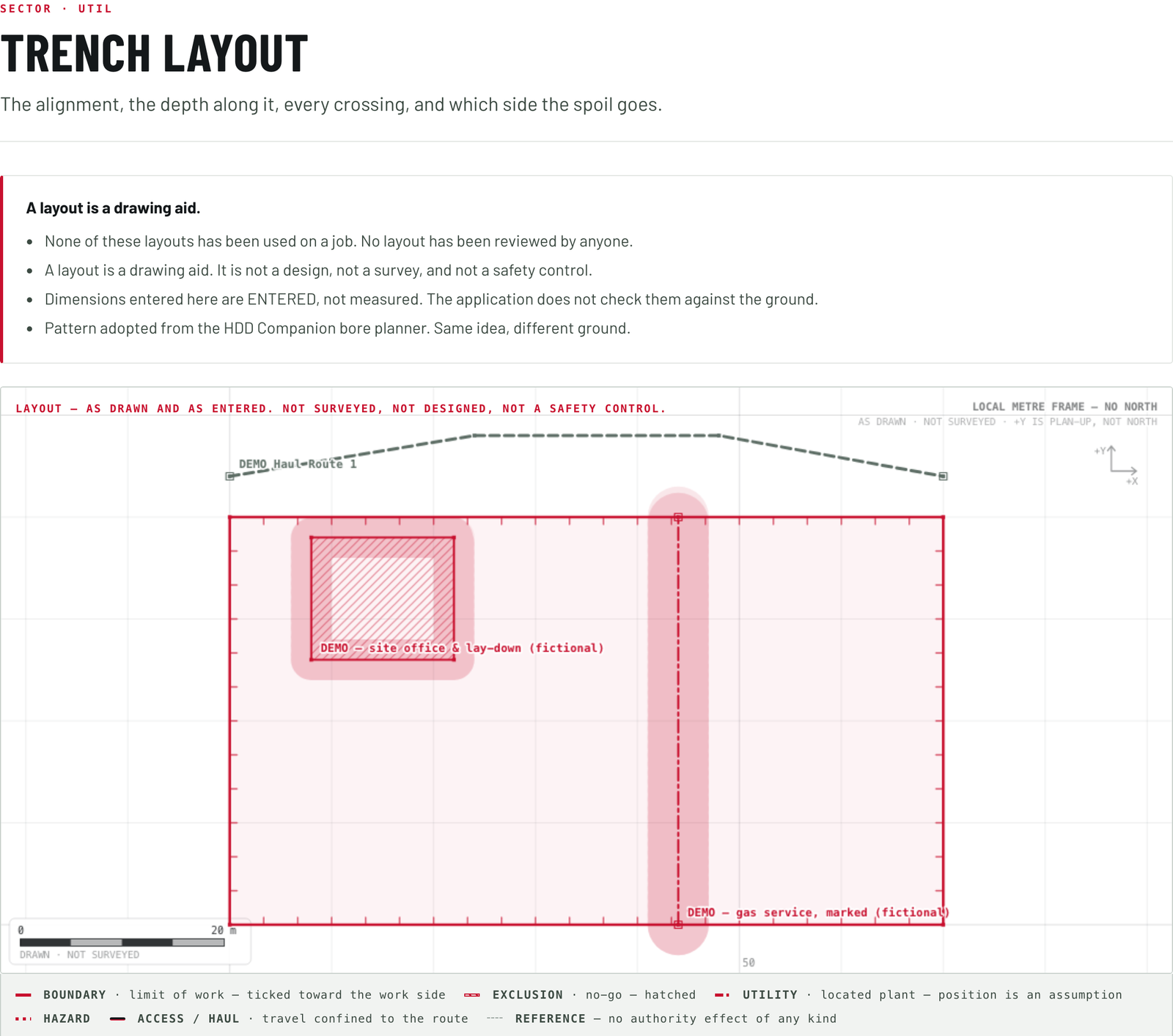 The Foreman's layout screen