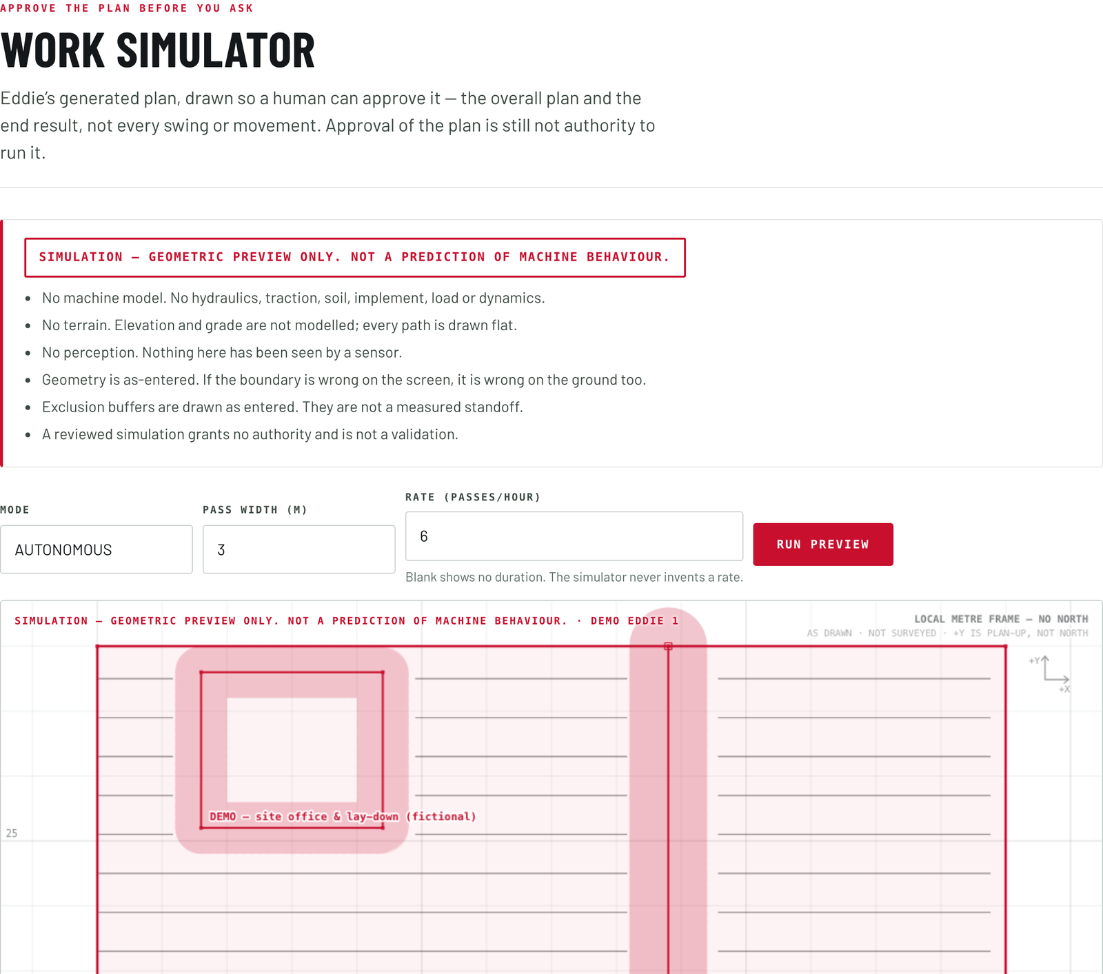 The Foreman's work simulator